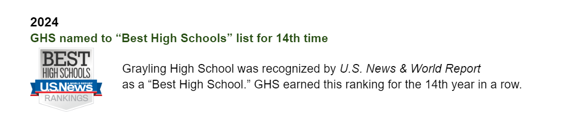 2024 Best Schools
