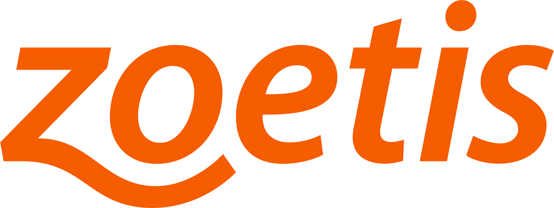 the zoetis logo