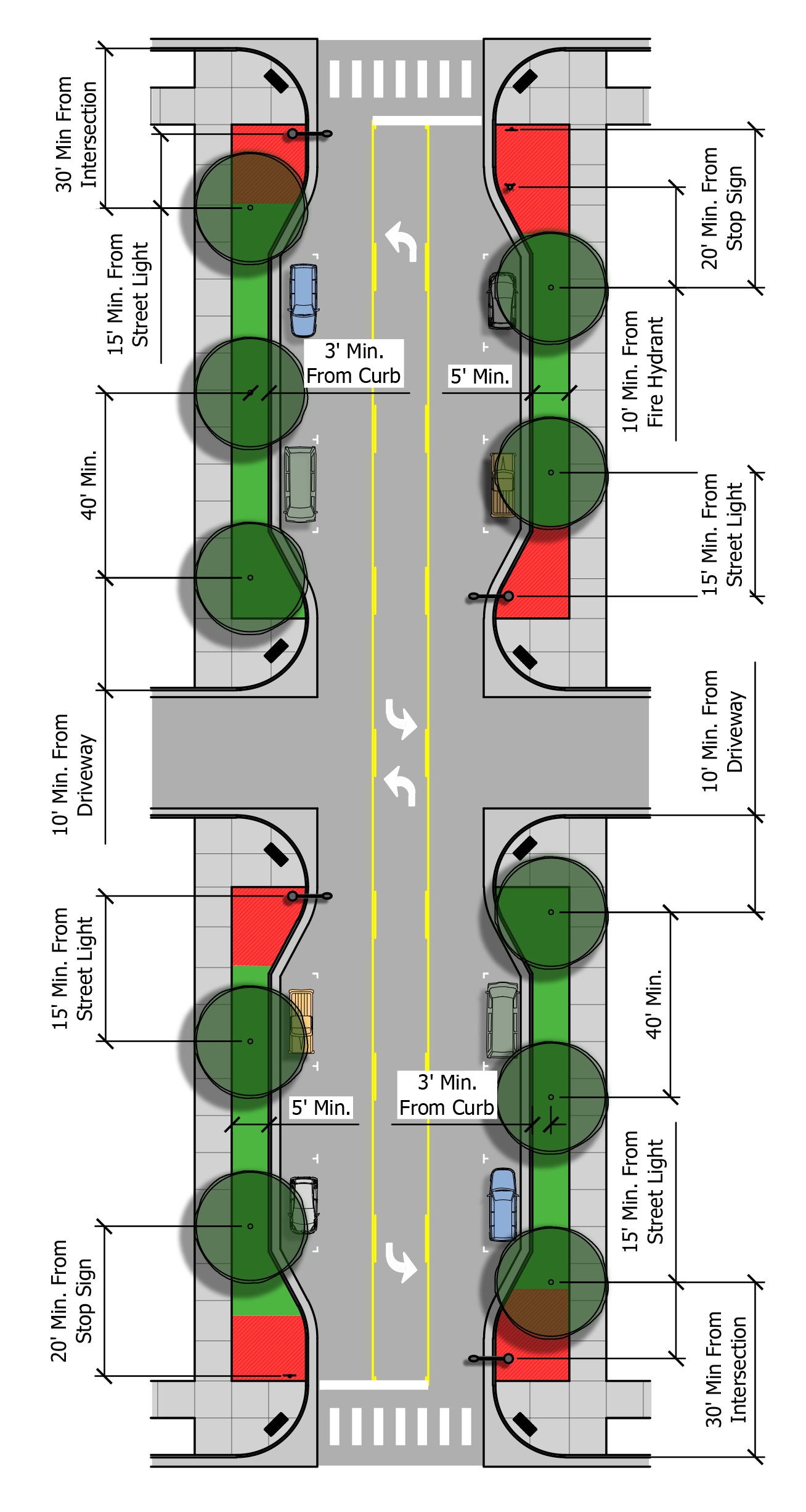 Street Tree Spacing Legend