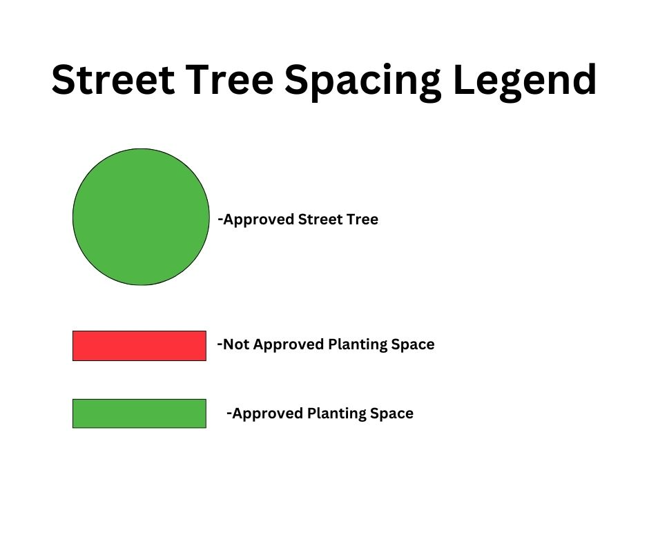 Street Tree Spacing Legend