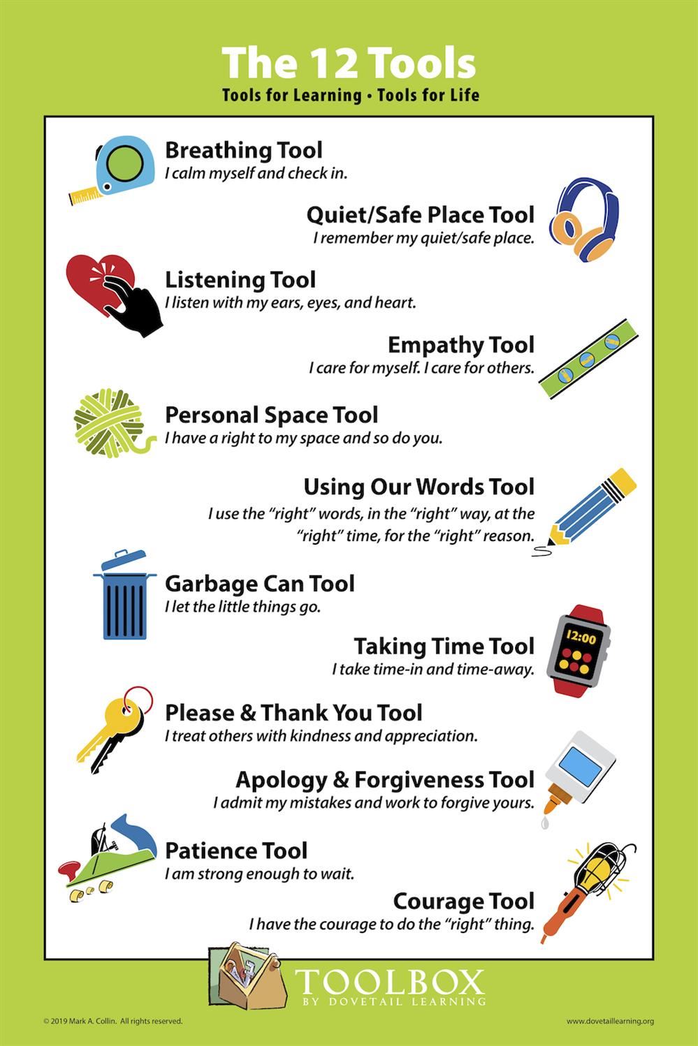 12 tools for learning poster