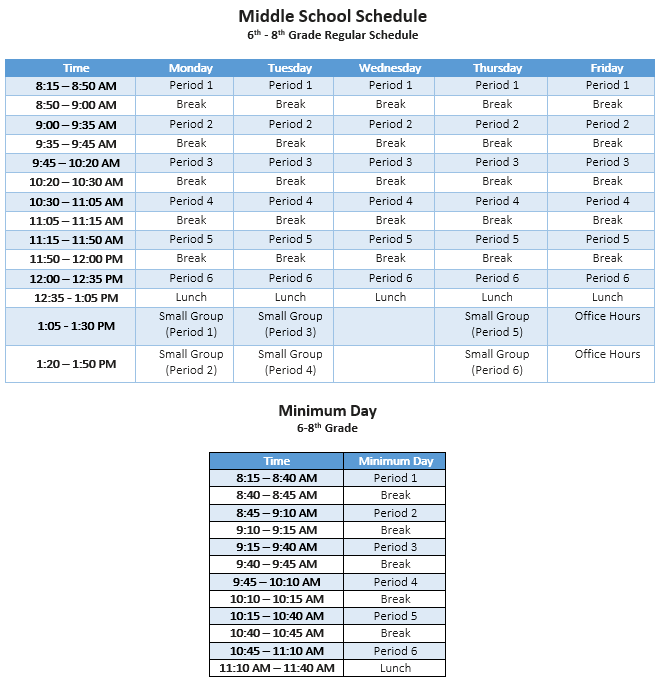 Secondary Schedule