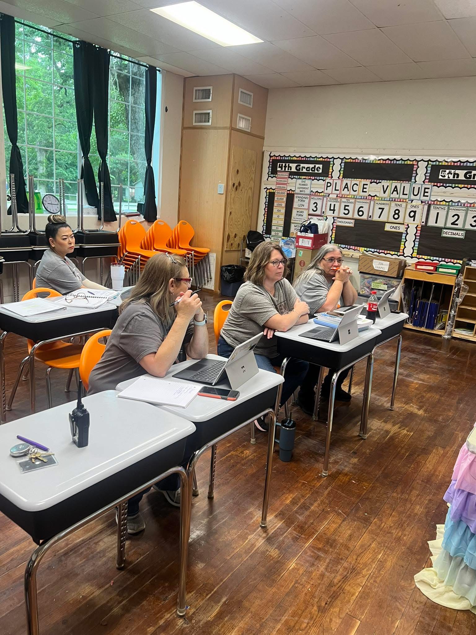 Math Teachers Training