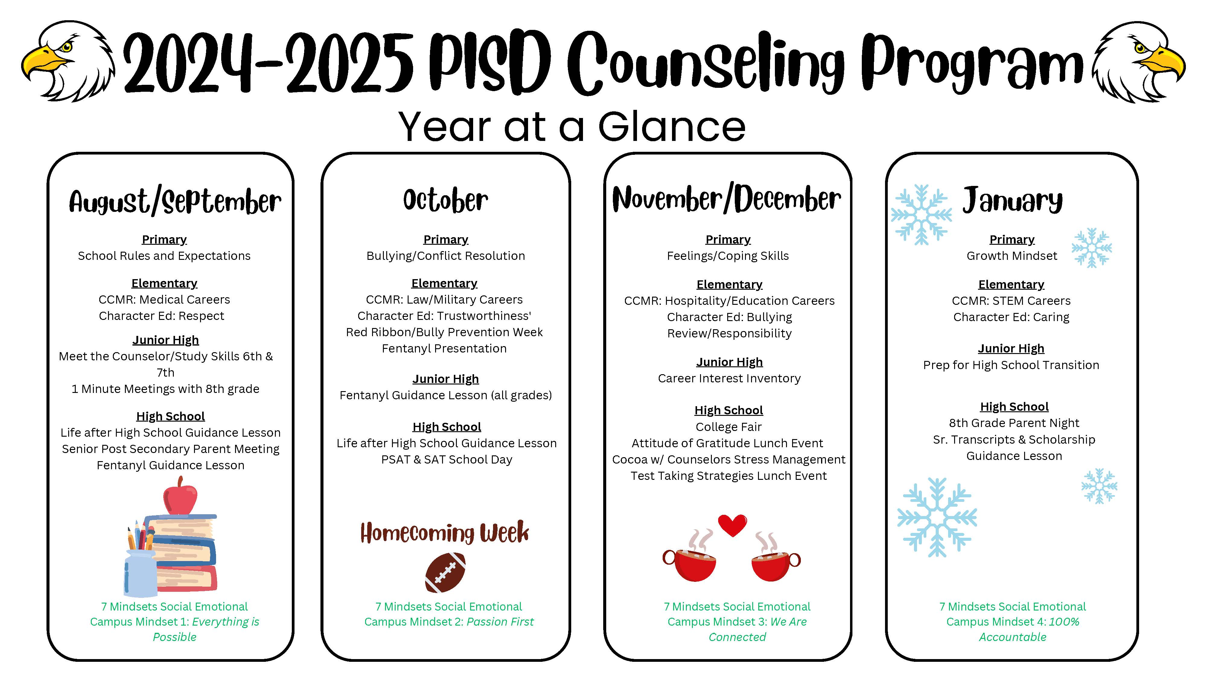 Counseling Year at a Glance