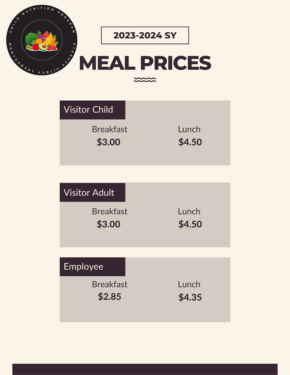 Meal Prices