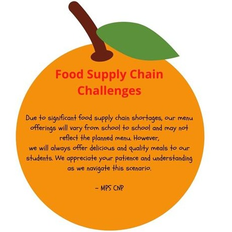 Food Supply Challenges