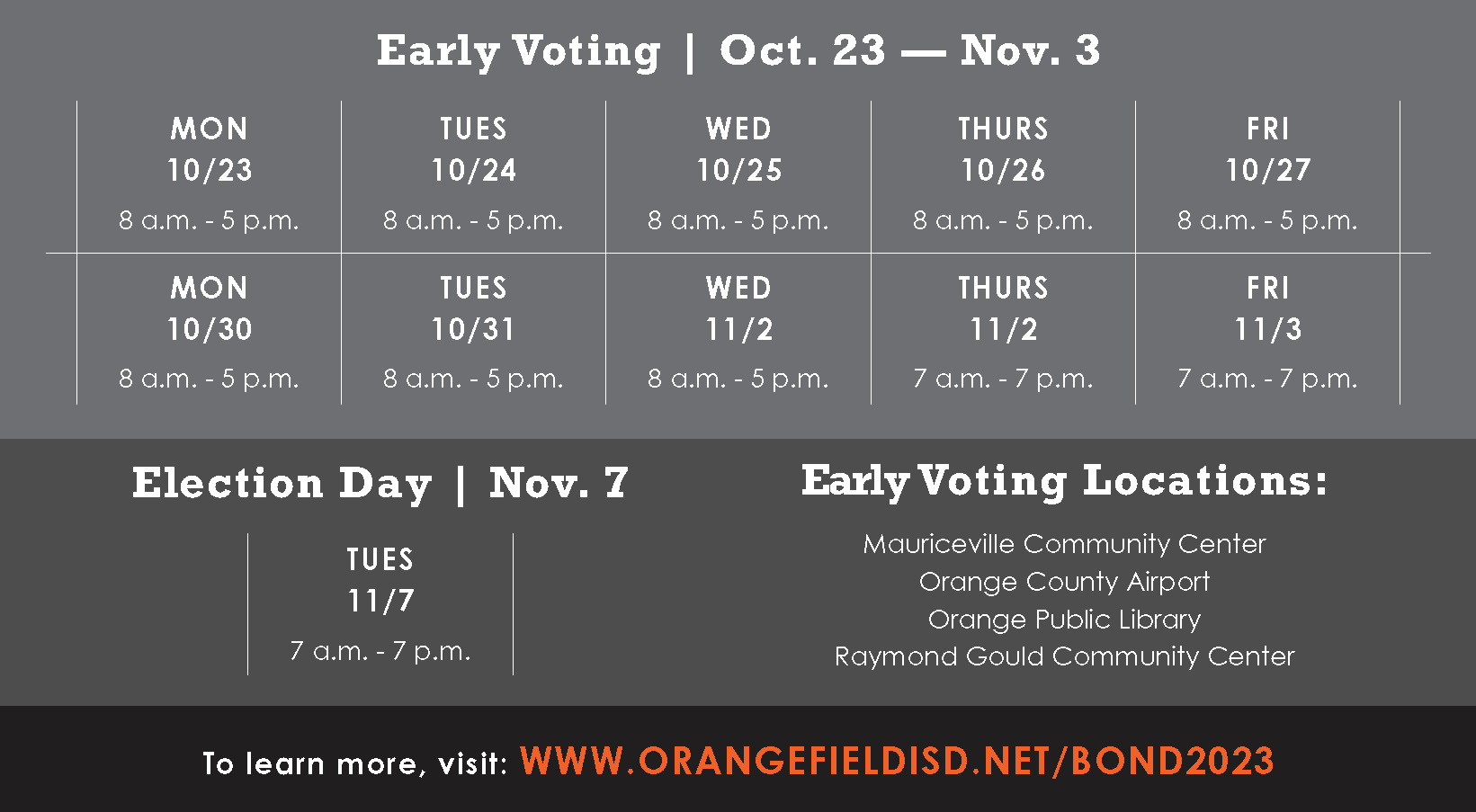 Early Voting Locations - Orange County Airport, Orange Library, Mauriceville Community Center, Raymond Gould Community Center