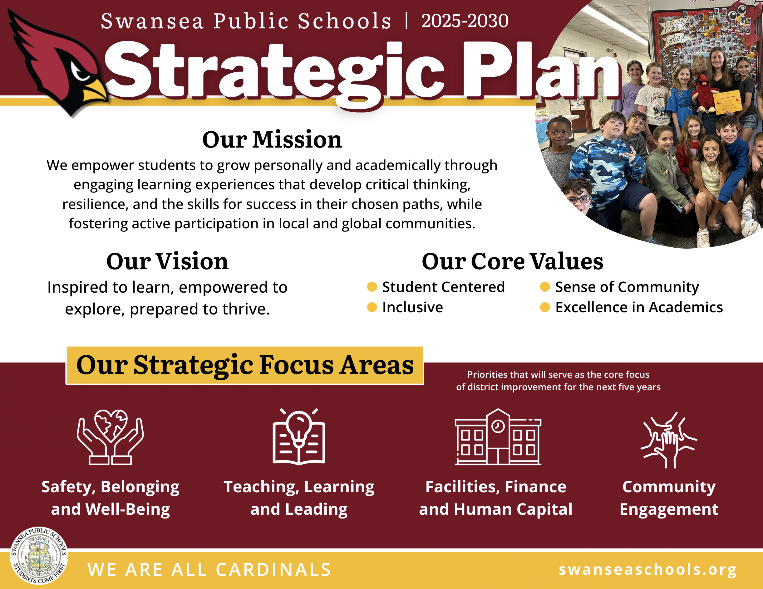 Strategic Plan