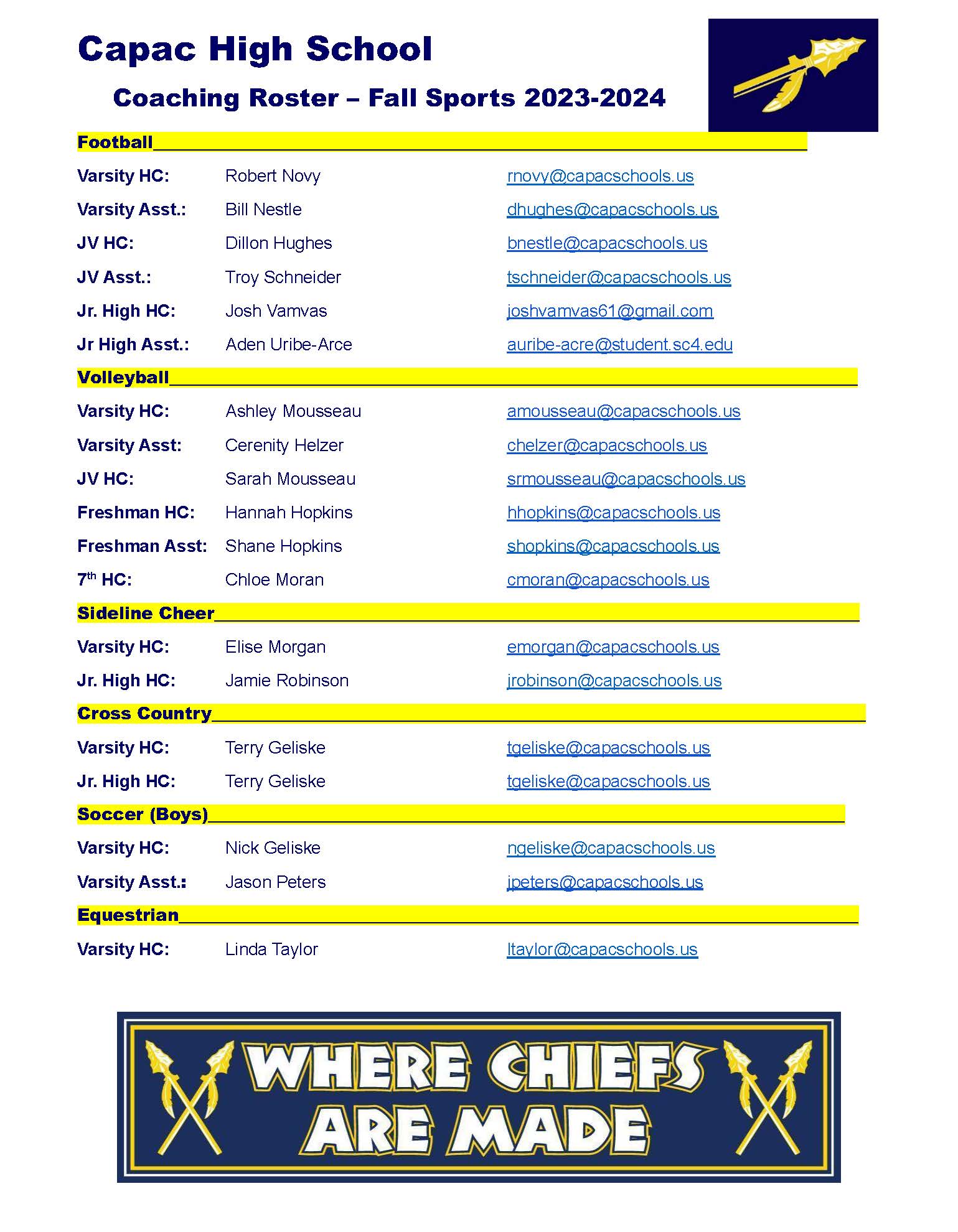 fall coaches roster