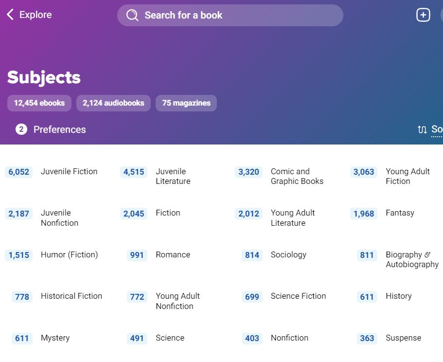 Online Card Catalogs Random Lake School District