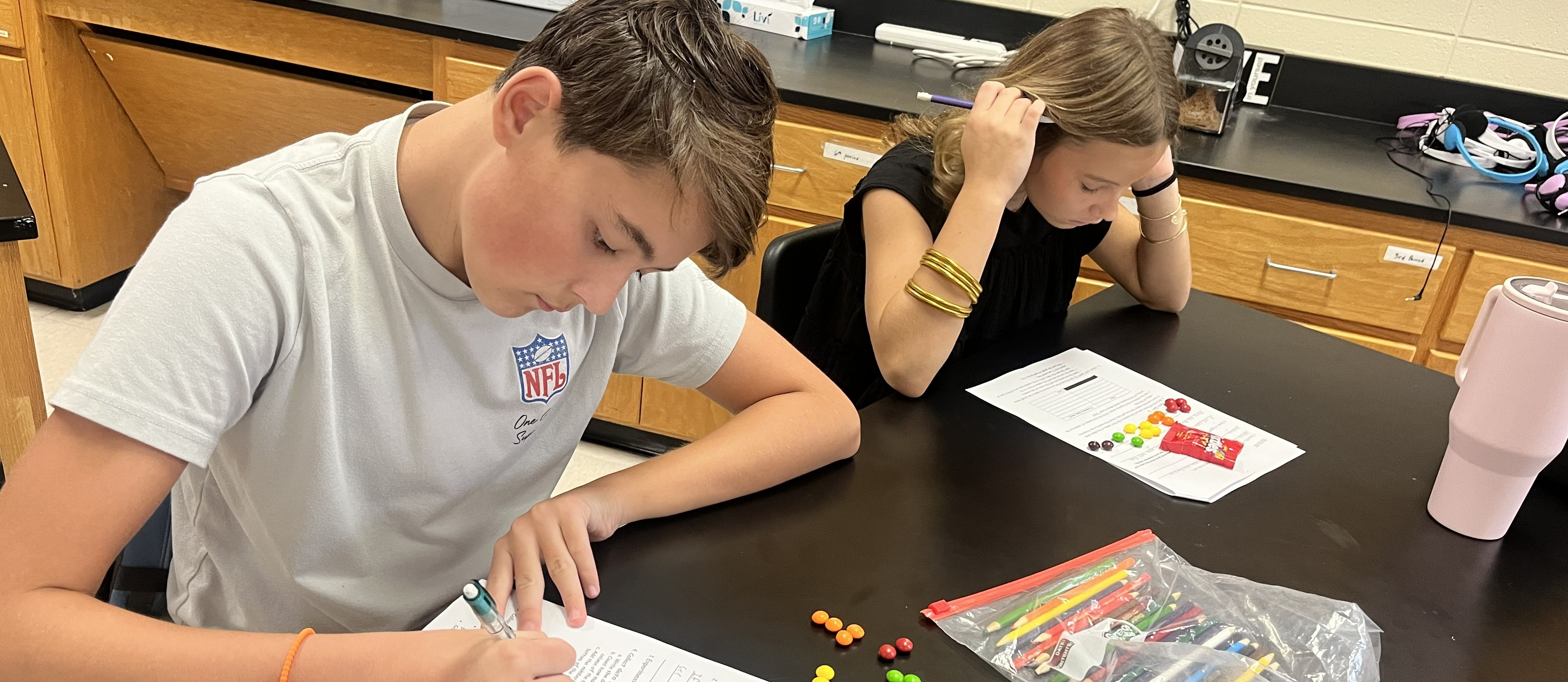 Skittles Lab 