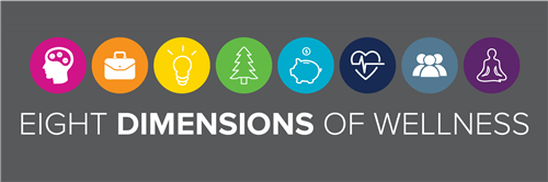 8 Dimensions of Wellness banner