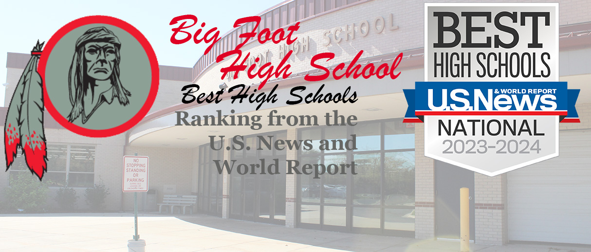 US News Best High Schools