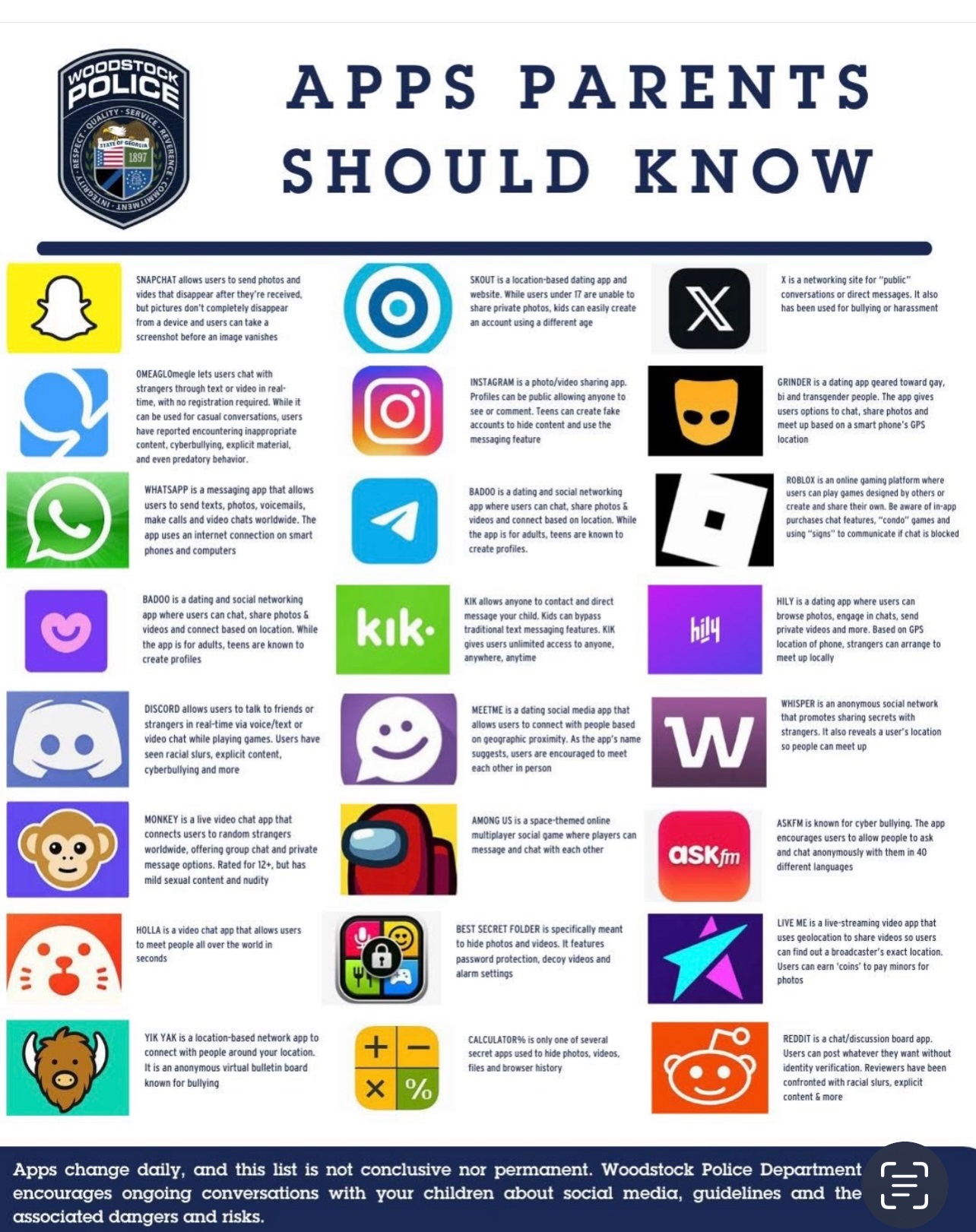 Apps Parents Should Know