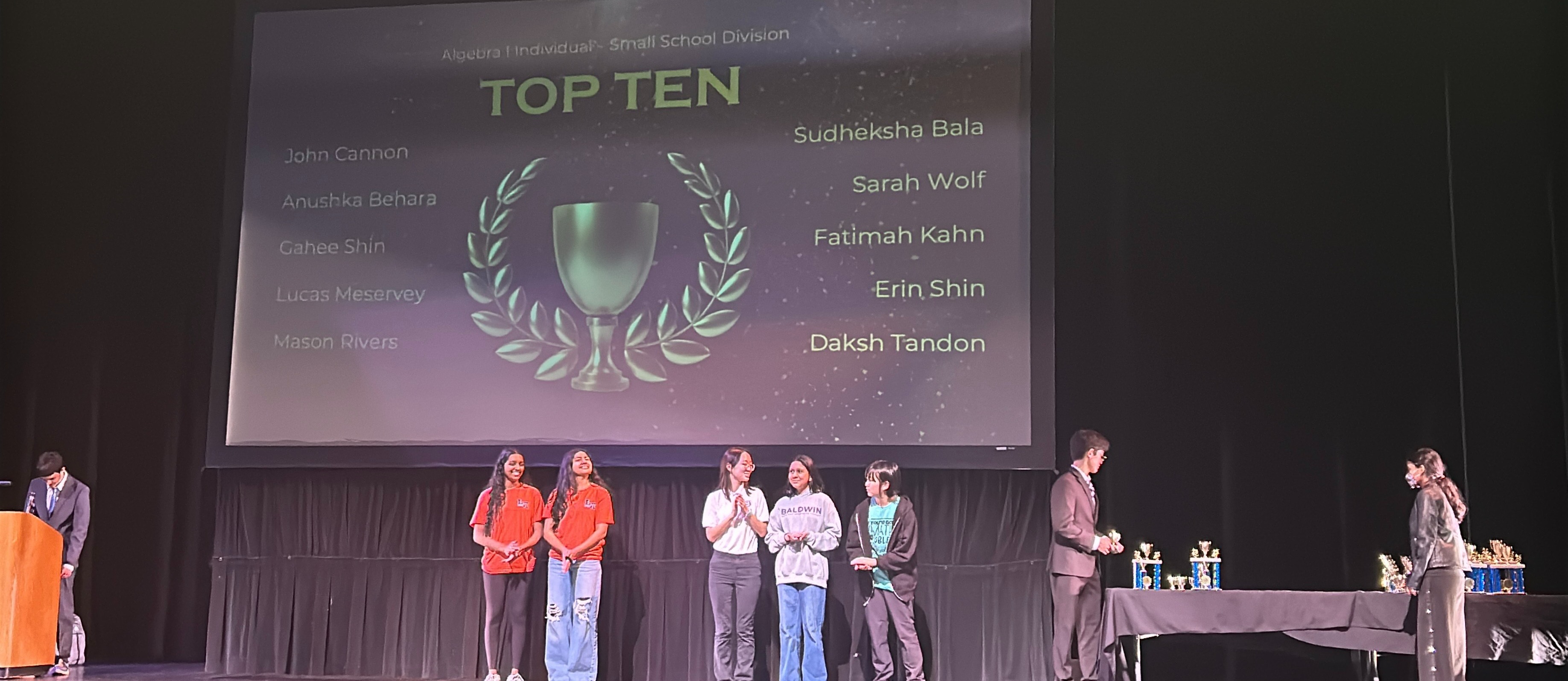 MathCounts Competition