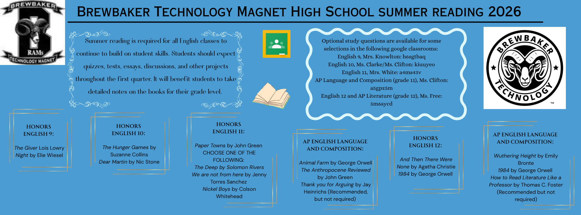 Brewtech Summer Reading 2026
