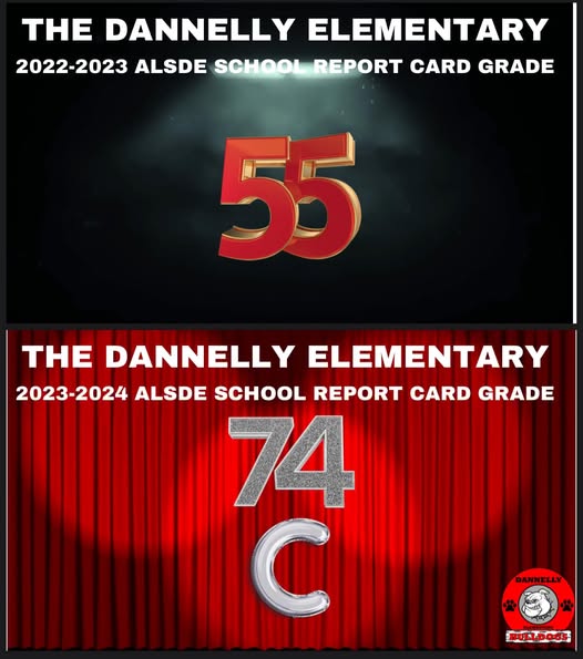 Dannelly Report Card Grade