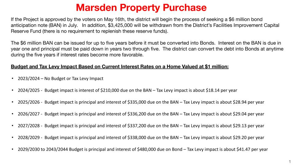 Marsden Property Purchase