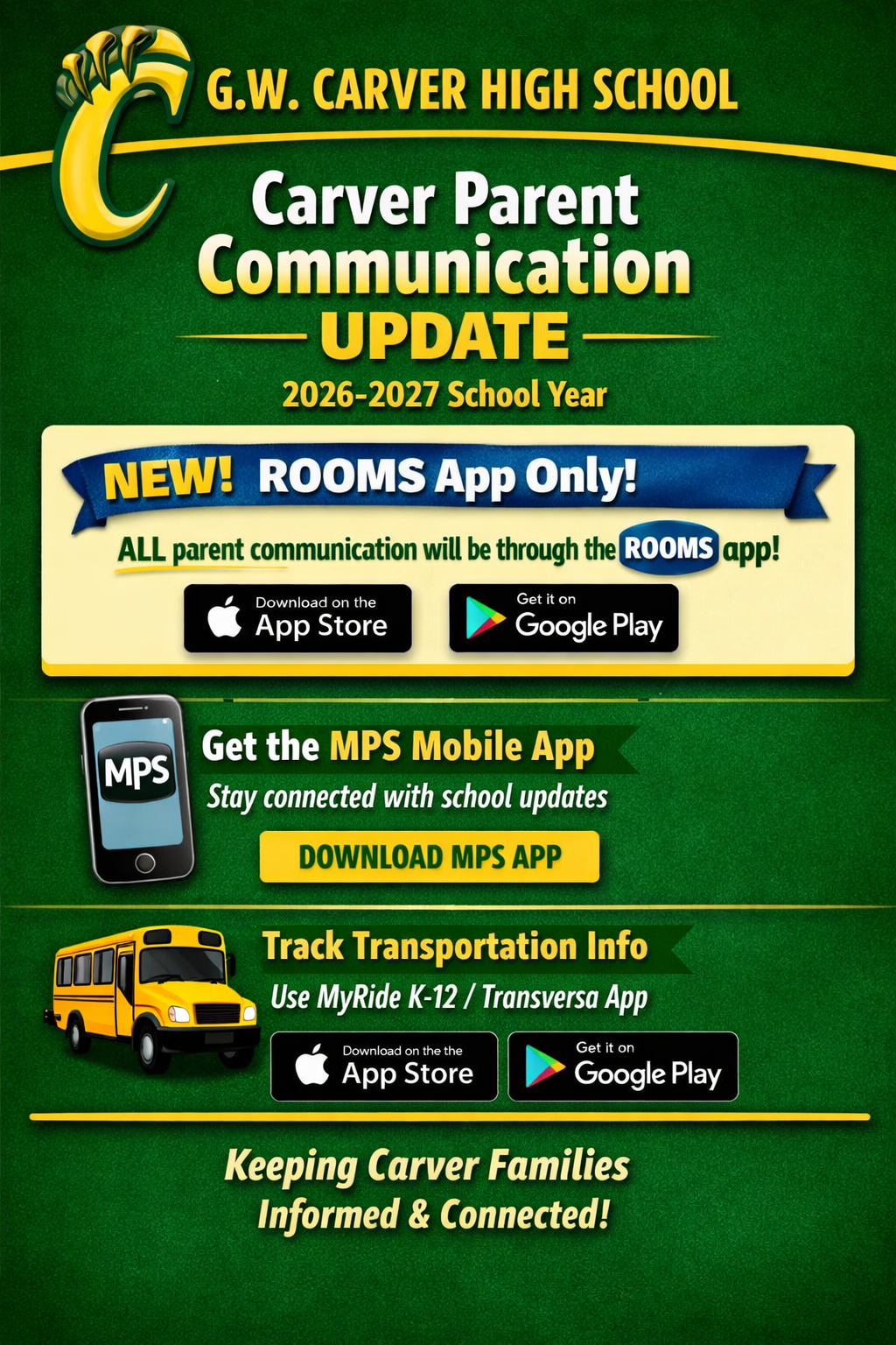 Mandatory District Apps & Links 