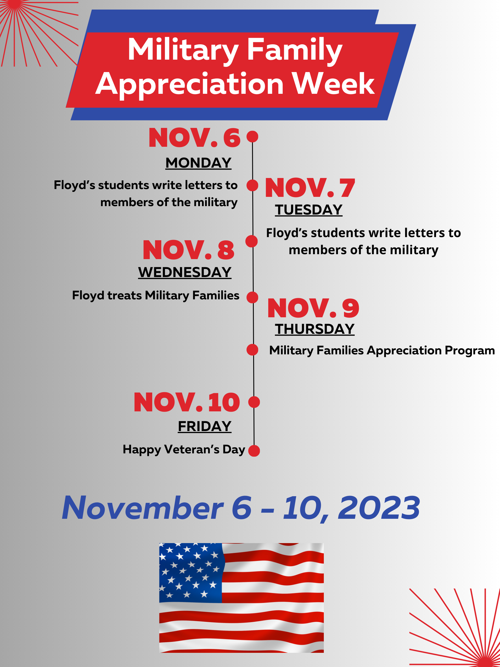 Veterans Week