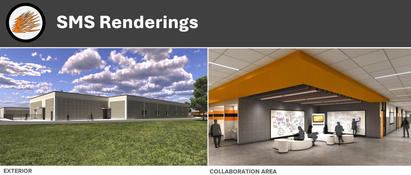 SMS Renderings