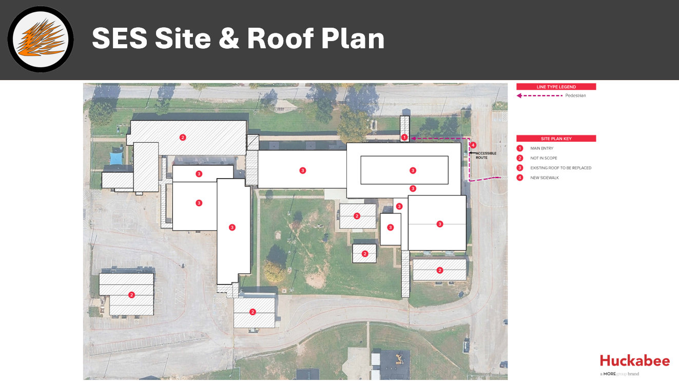 SES Site & Roof Plan
