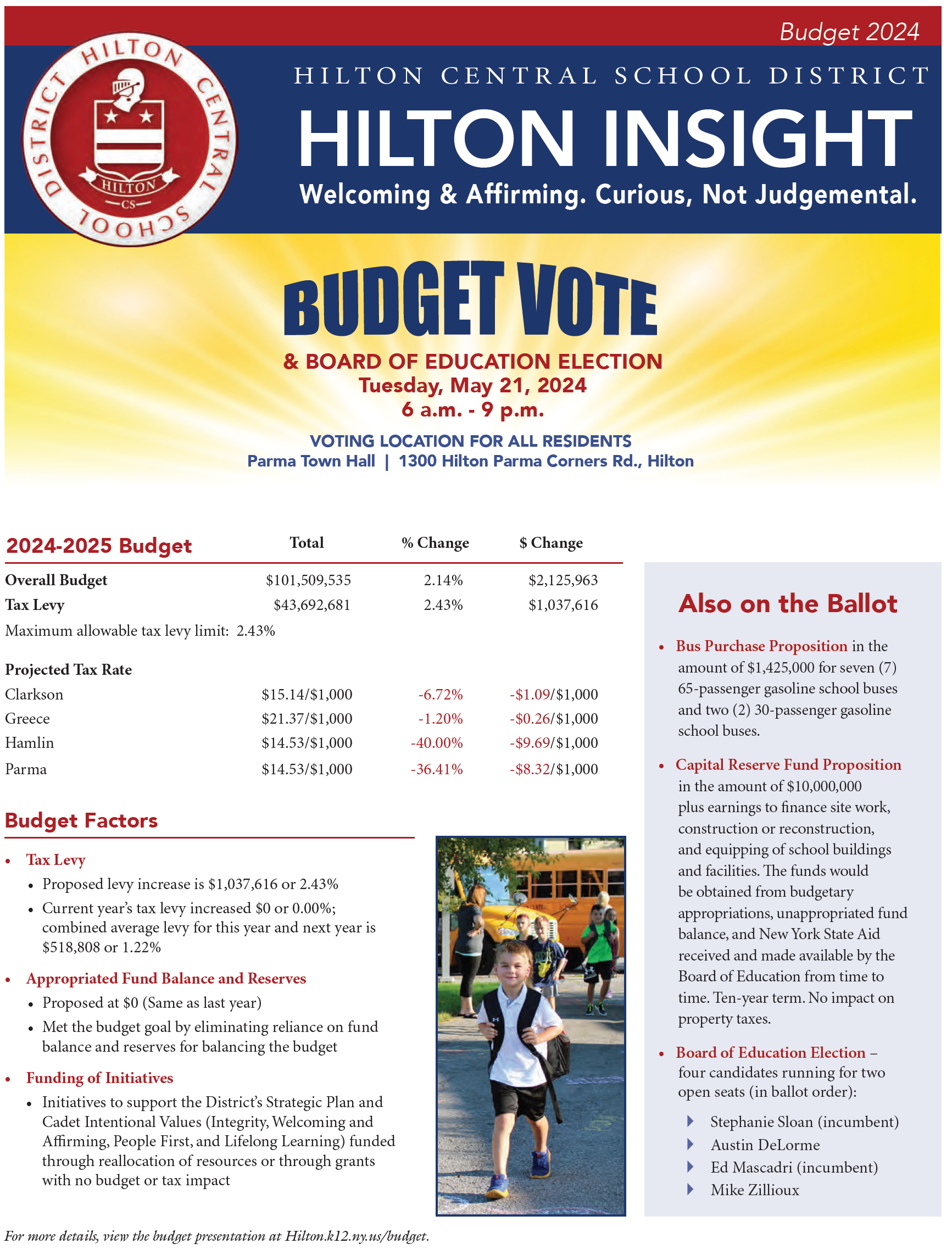 Cover of budget newsletter