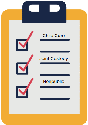 Transportation Checklist
