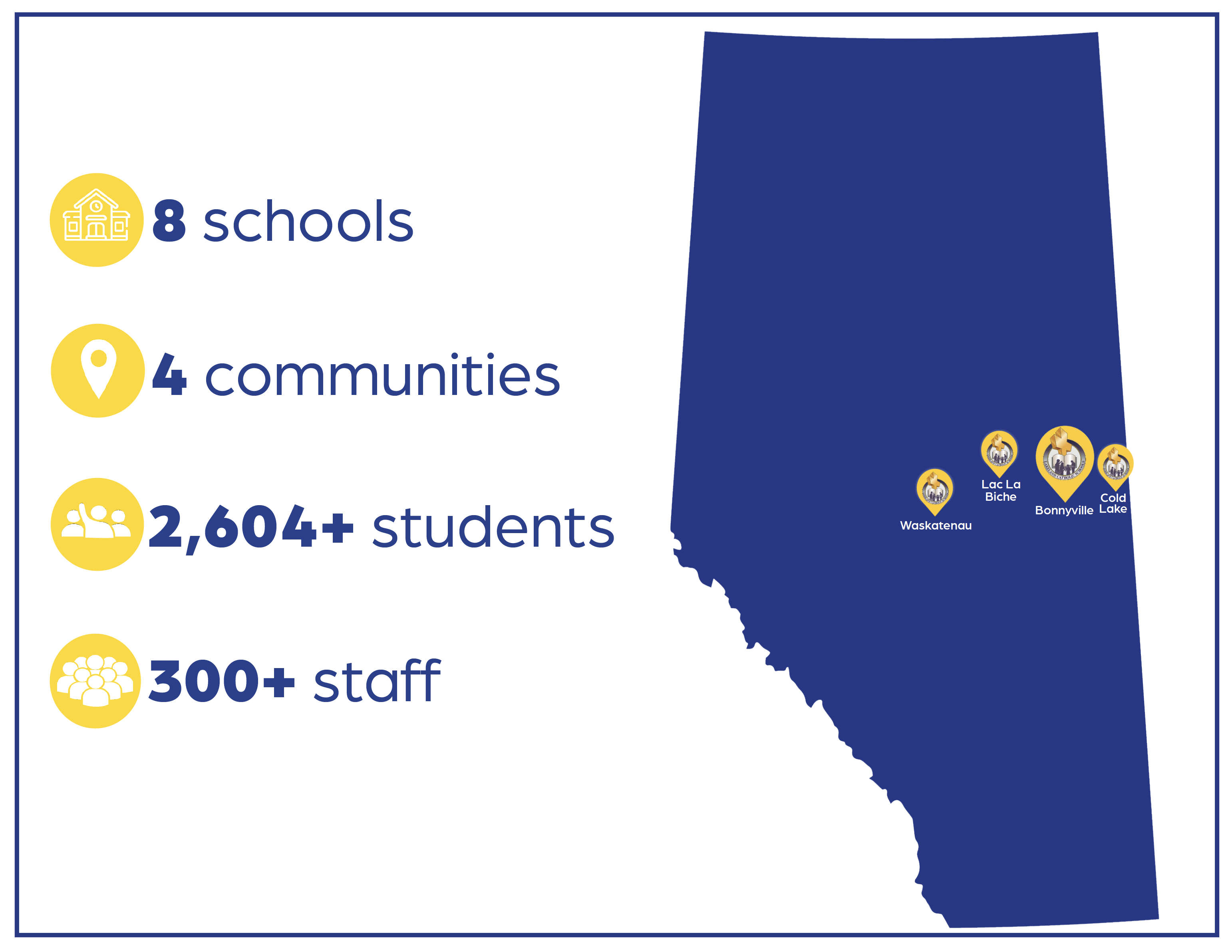 Map of Alberta with list of LCSD statistics