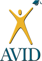 avid logo