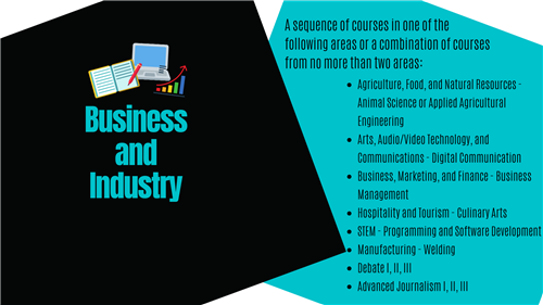 business and industry