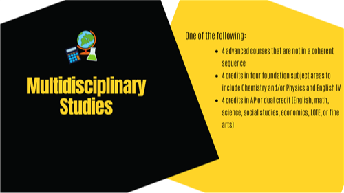multidisciplinary studies