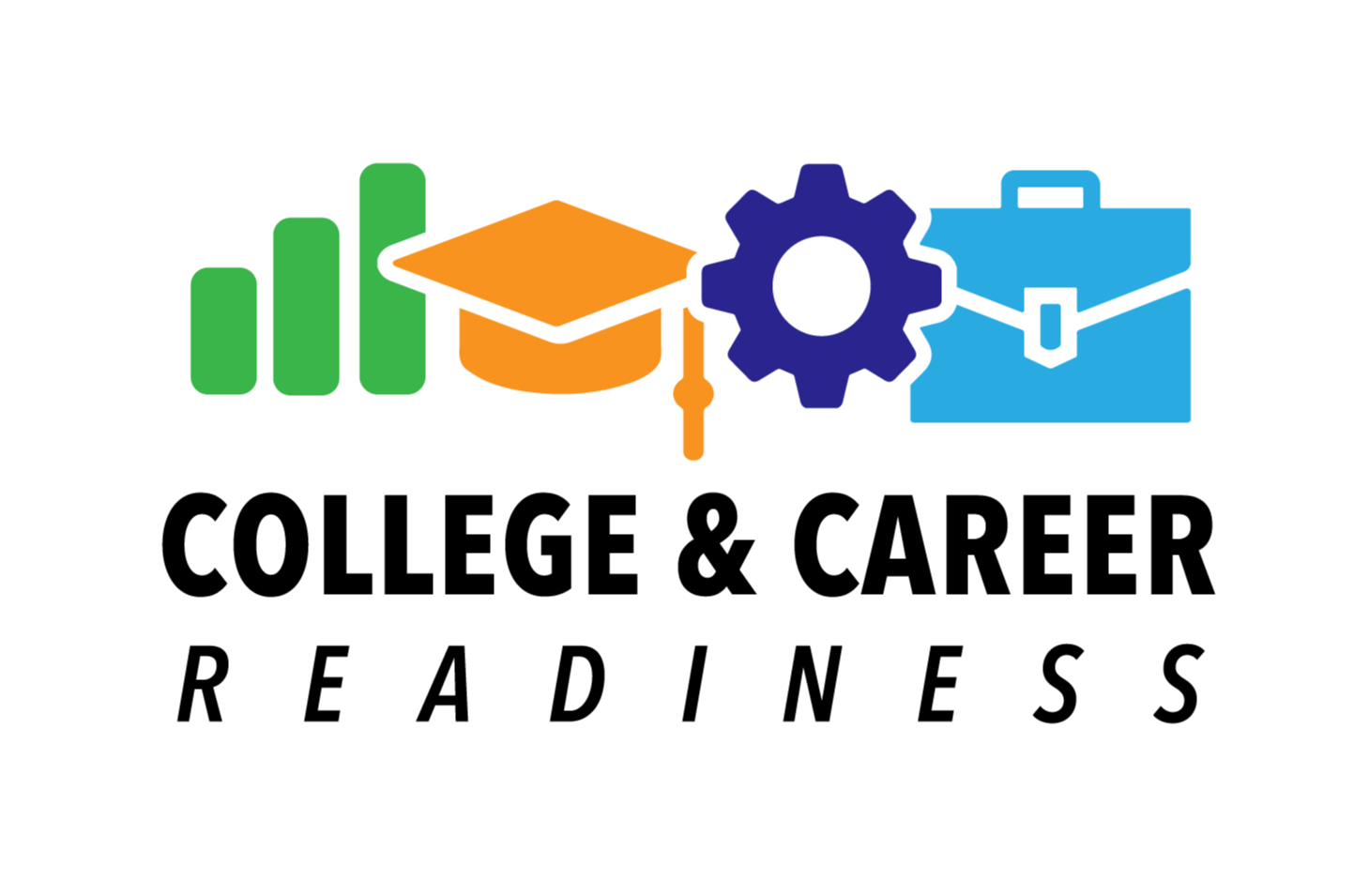 College and Career Readiness