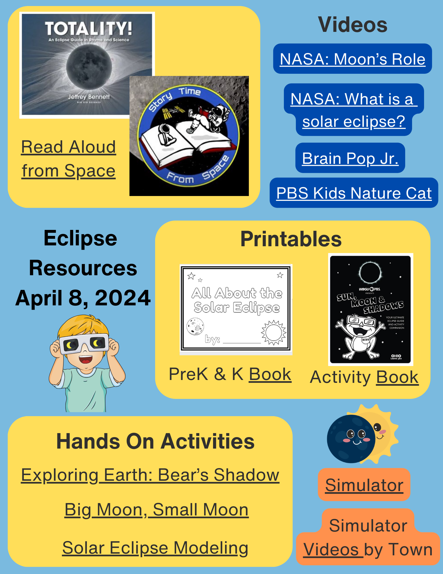 eclipse resources