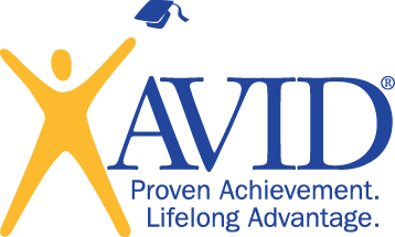 AVID Logo