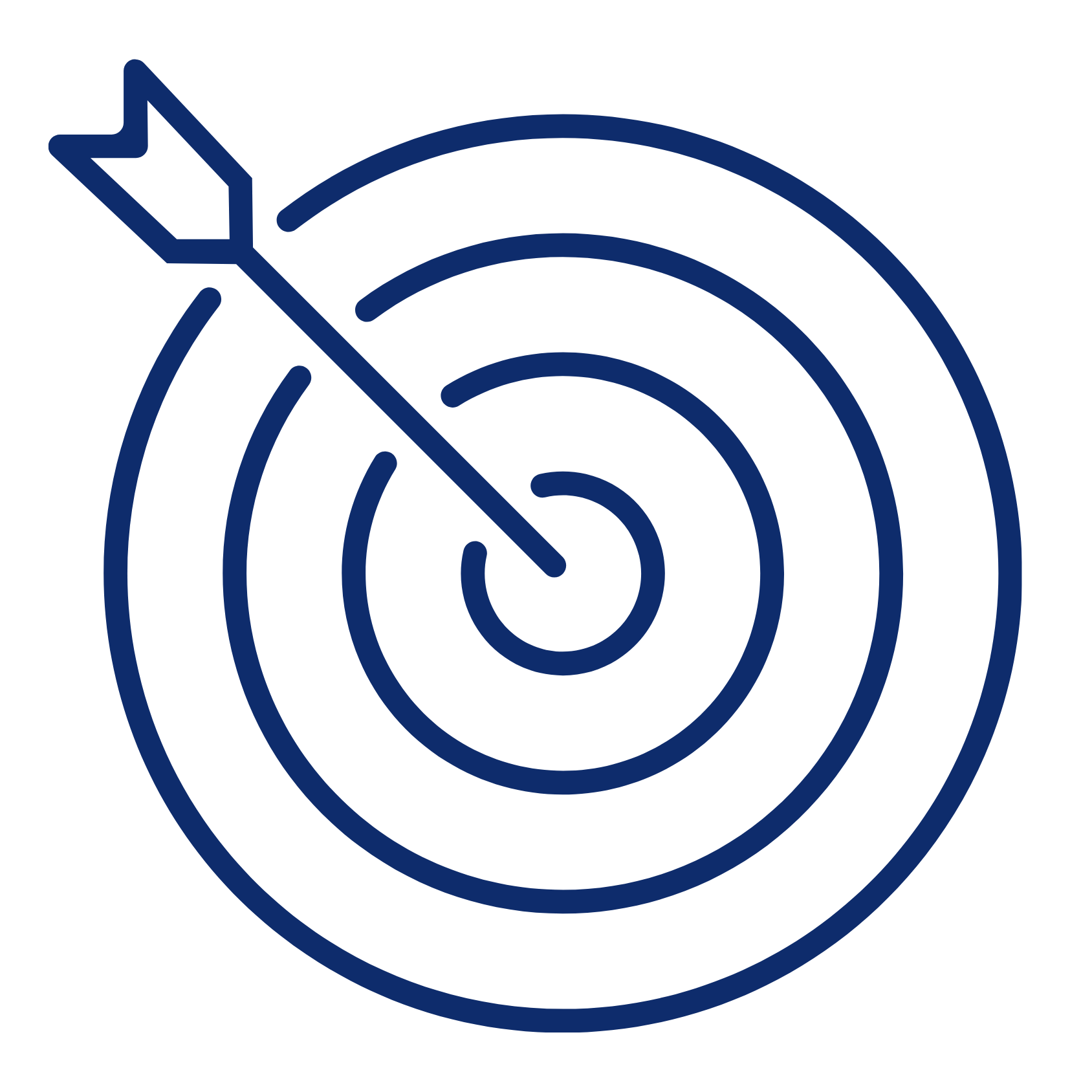 Dart Board