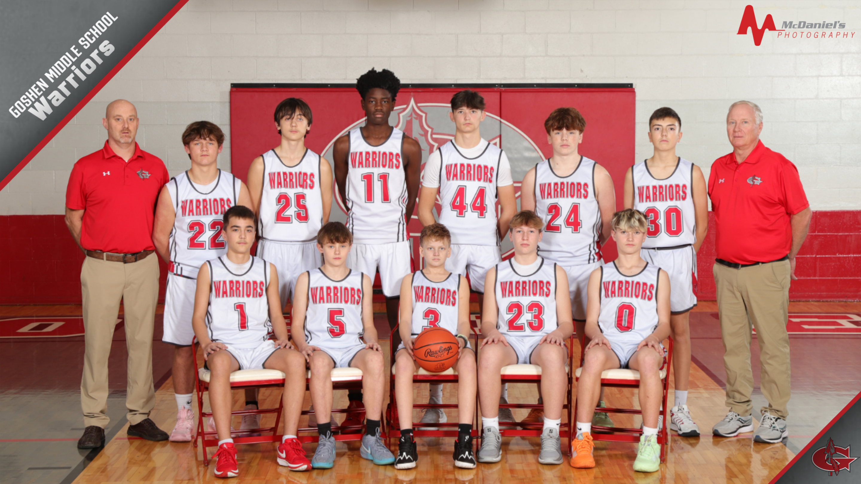 Basketball Team Photo