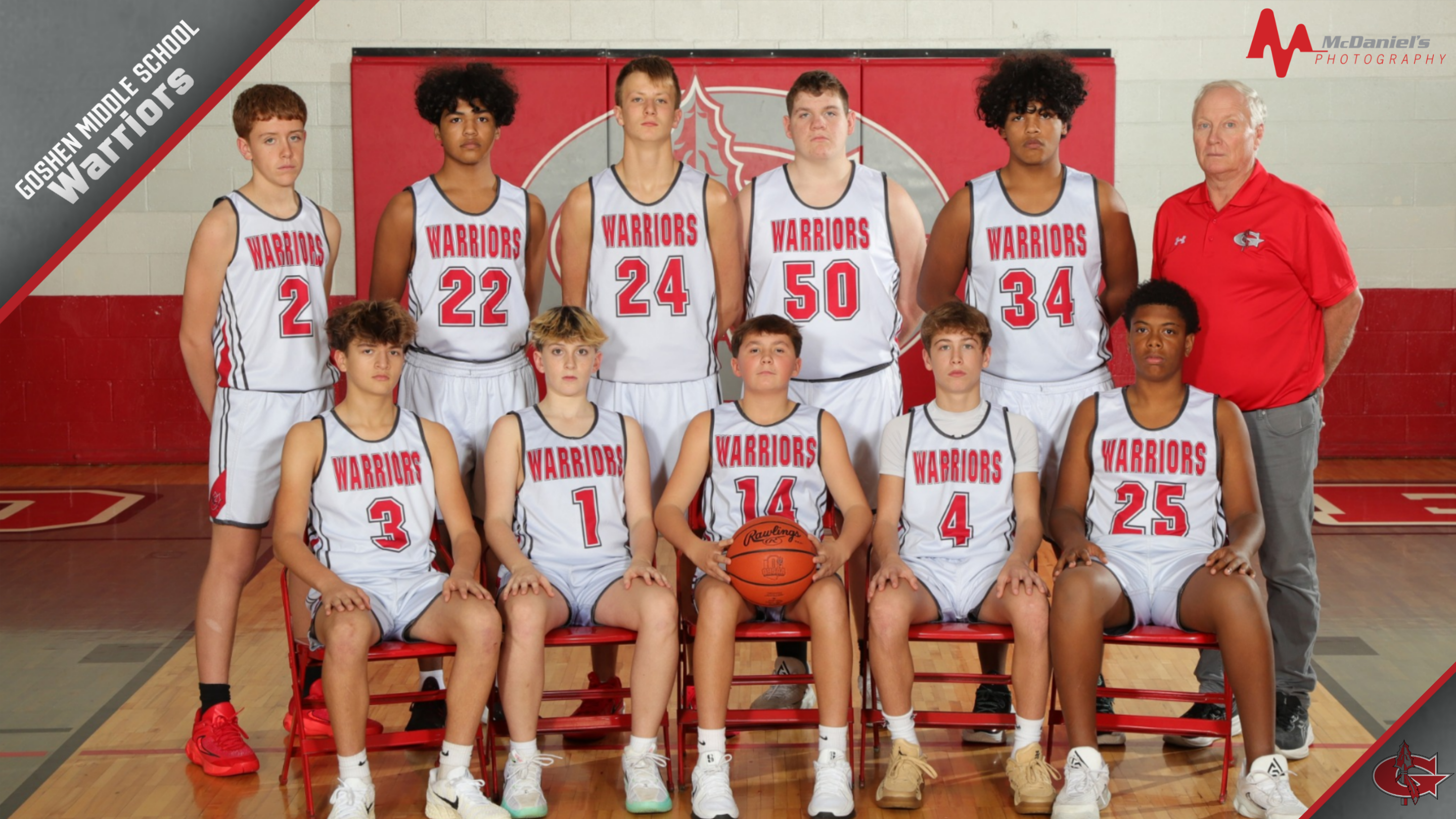 Basketball Team Photo