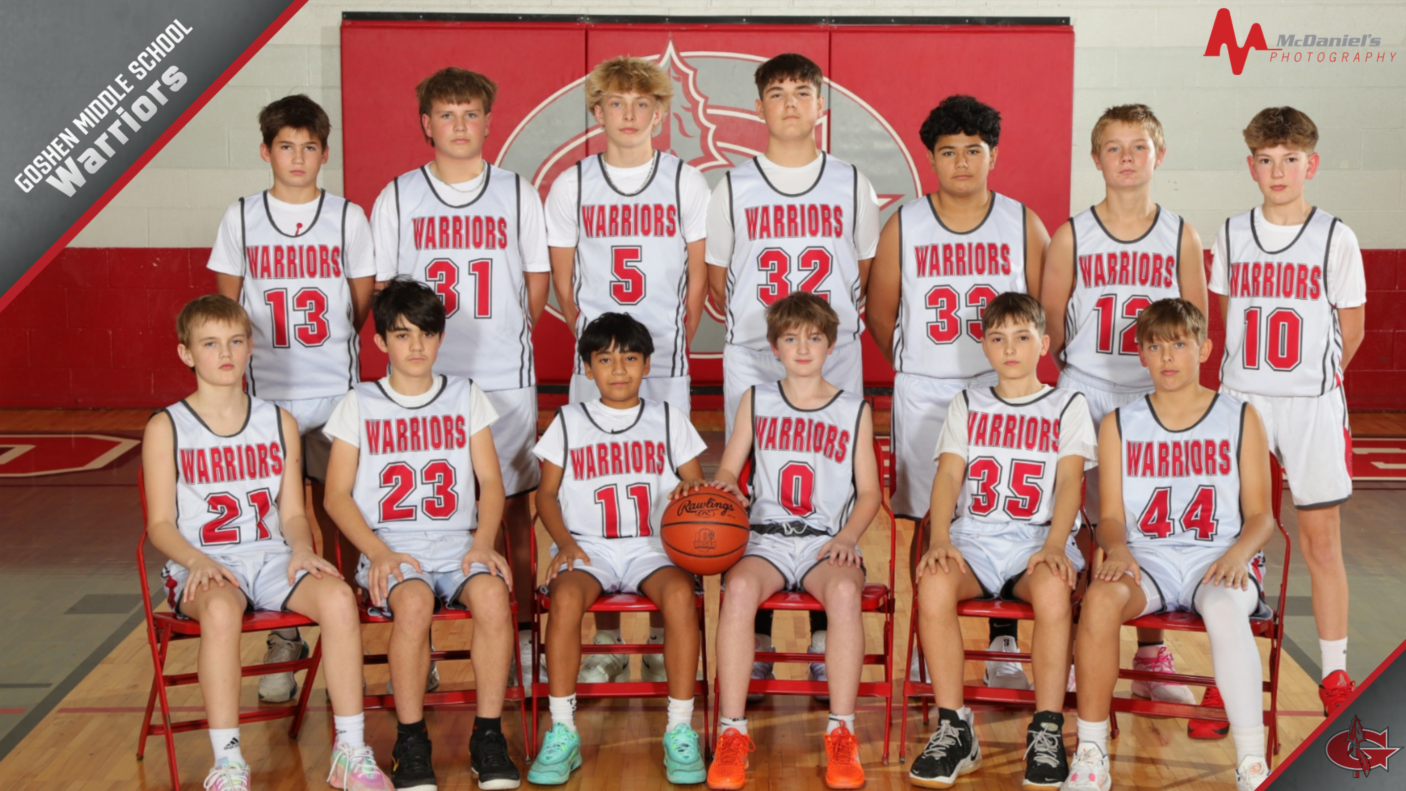 Basketball Team Photo