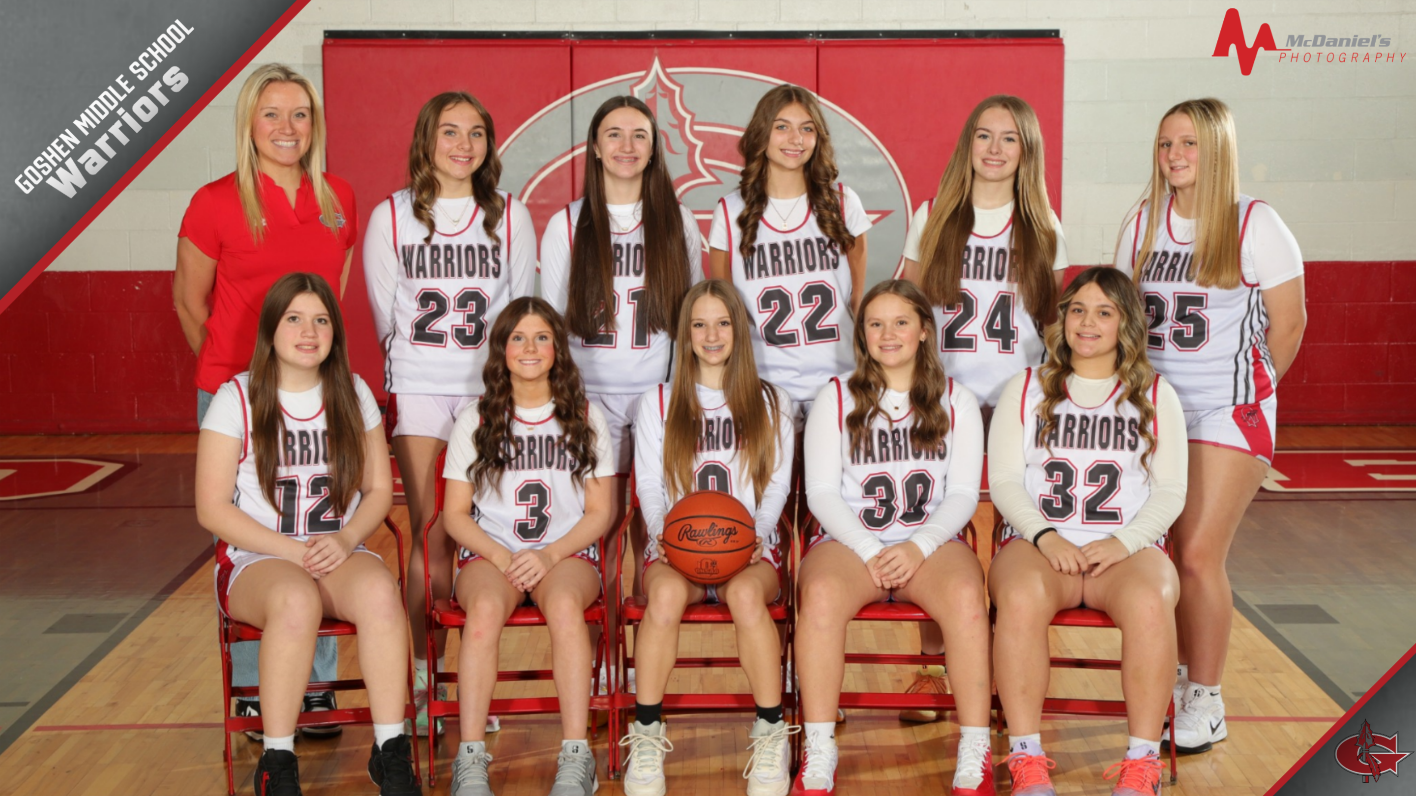 Basketball Team Photo