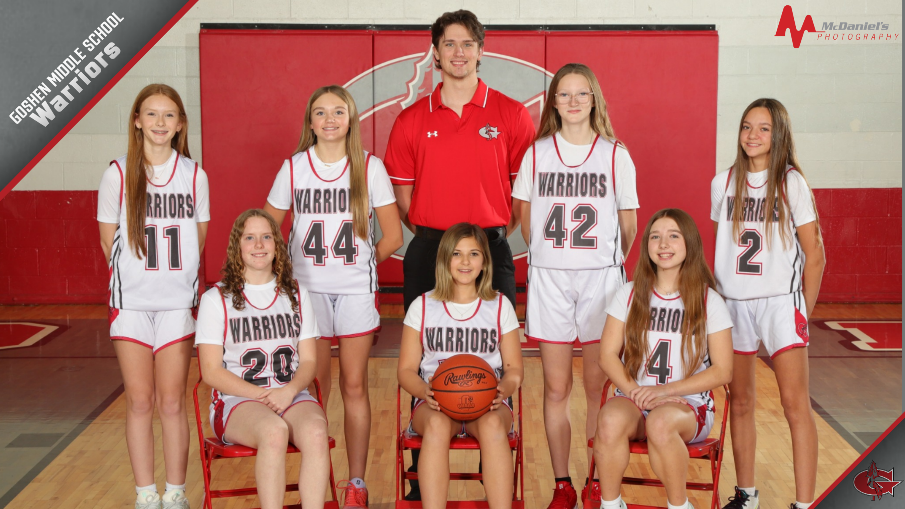 Basketball Team Photo