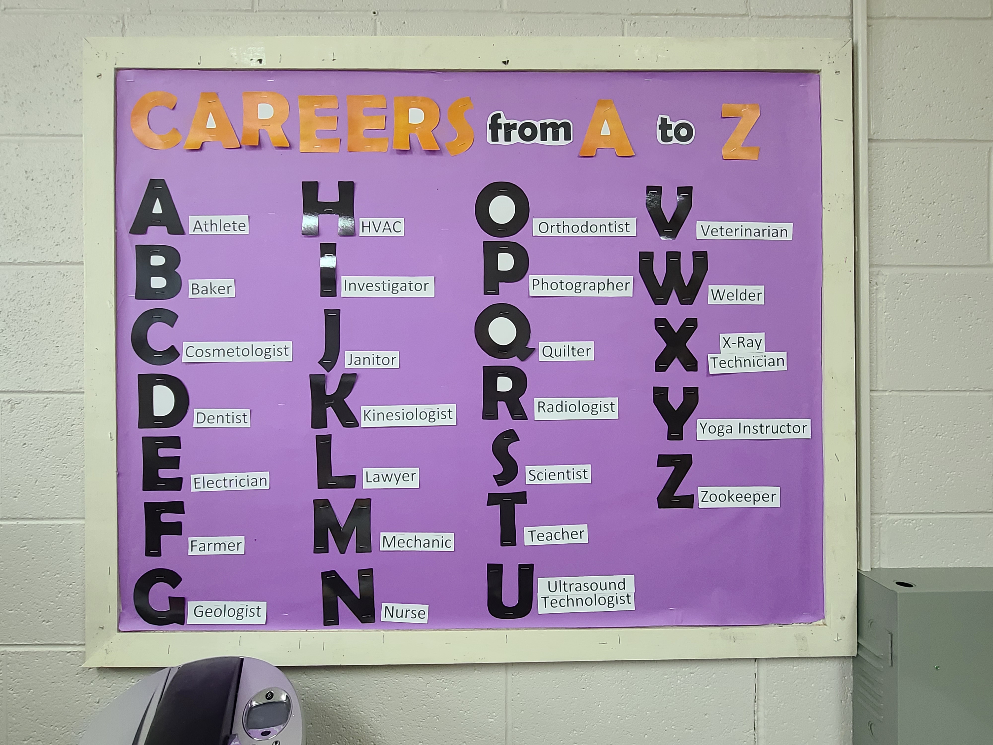 Careers from a to z