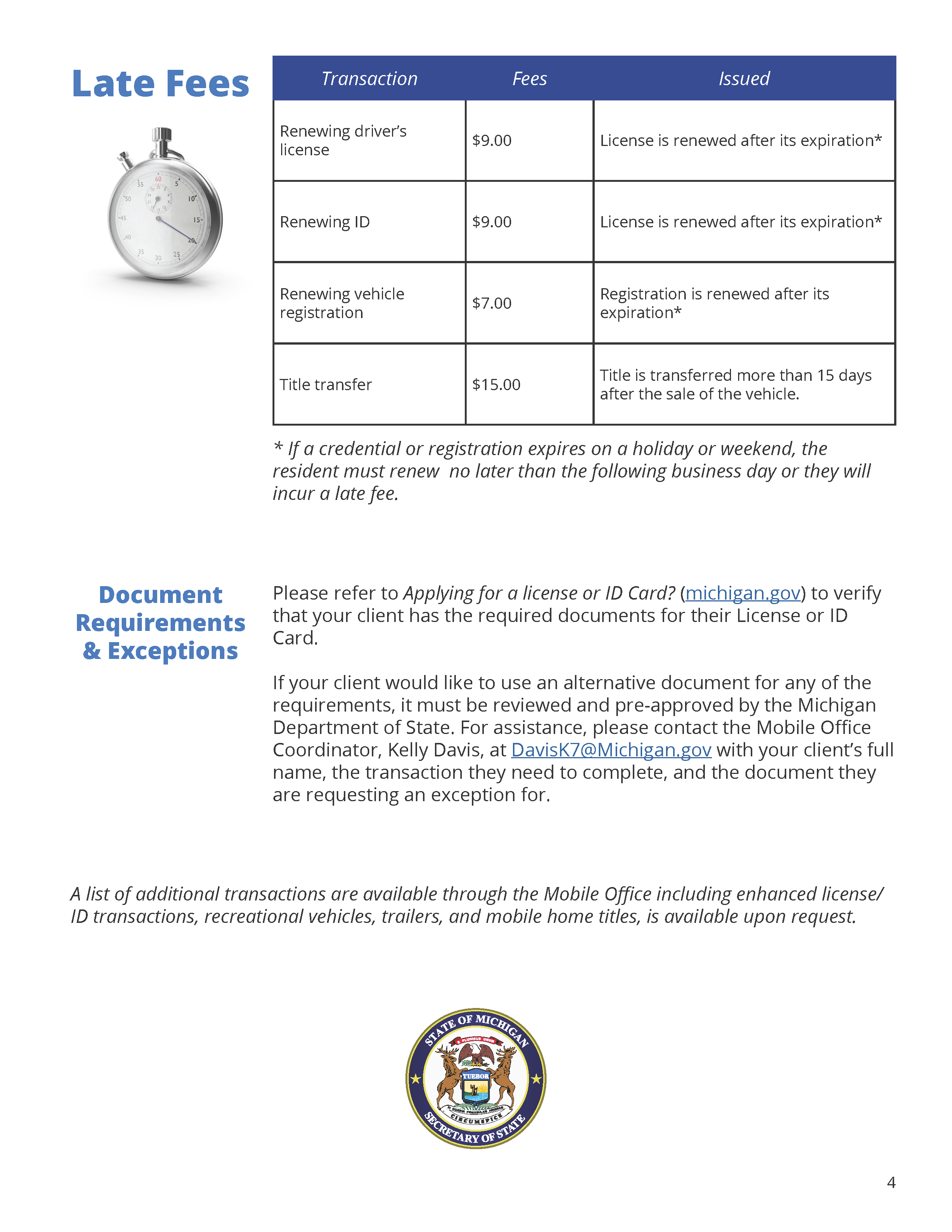 List of Items Needed for SOS Transactions Page 4