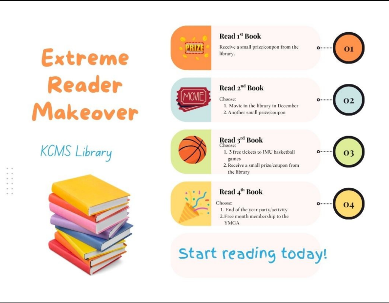 Extreme Reader Makeover