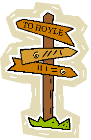 directions