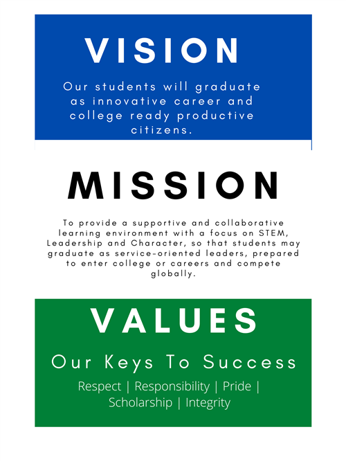 Vision our students will graduate as innovative career and college ready productive citizens Mission to provide a supportive and collaborative learning environment with a focus on STEM, leadership and character, so that students may graduate as service-oriented leaders, prepared to enter college or careers and compete globally. Values Our keys to success respect responsibility pride scholarship integrity. 