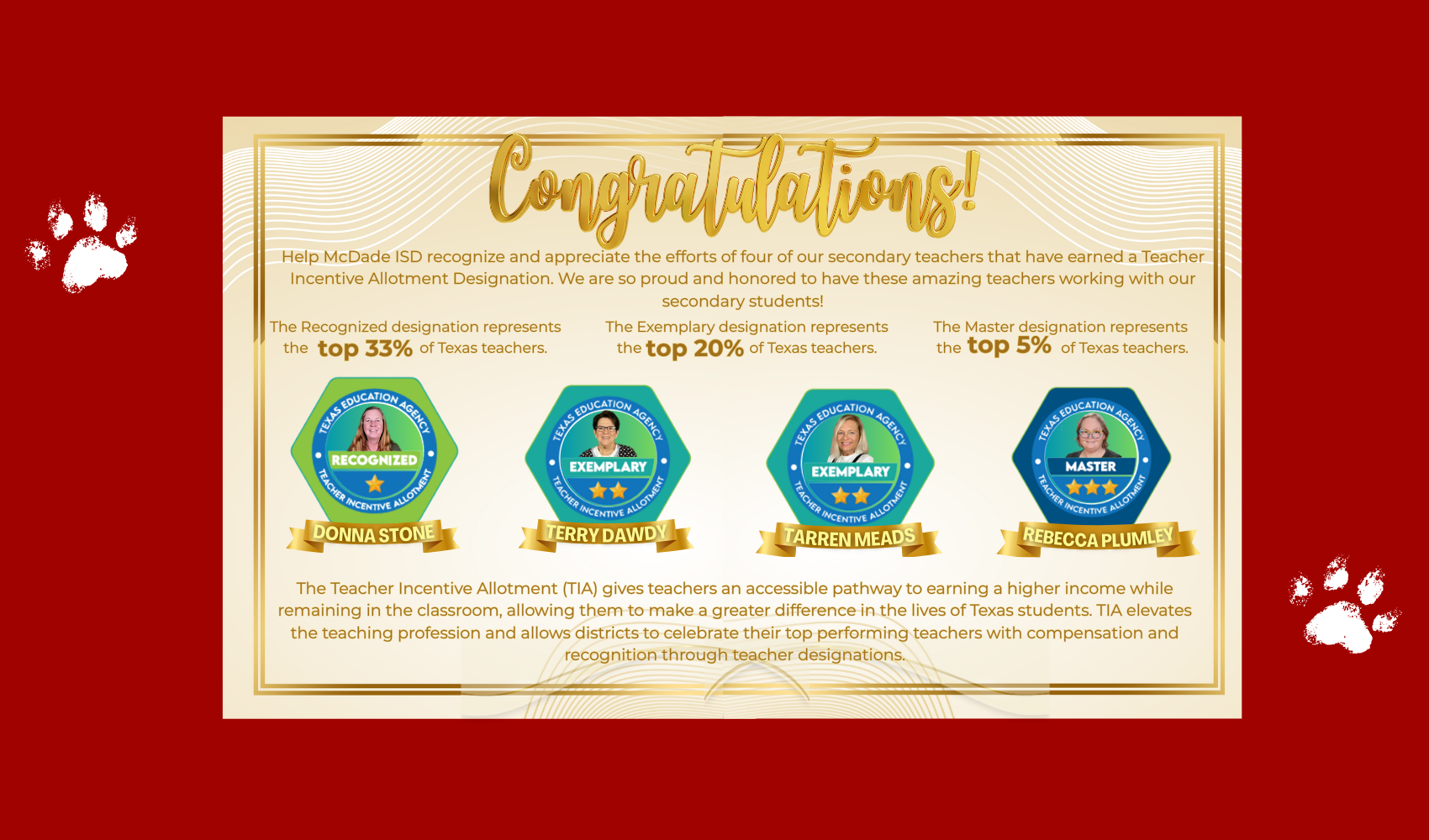 TIA Designations