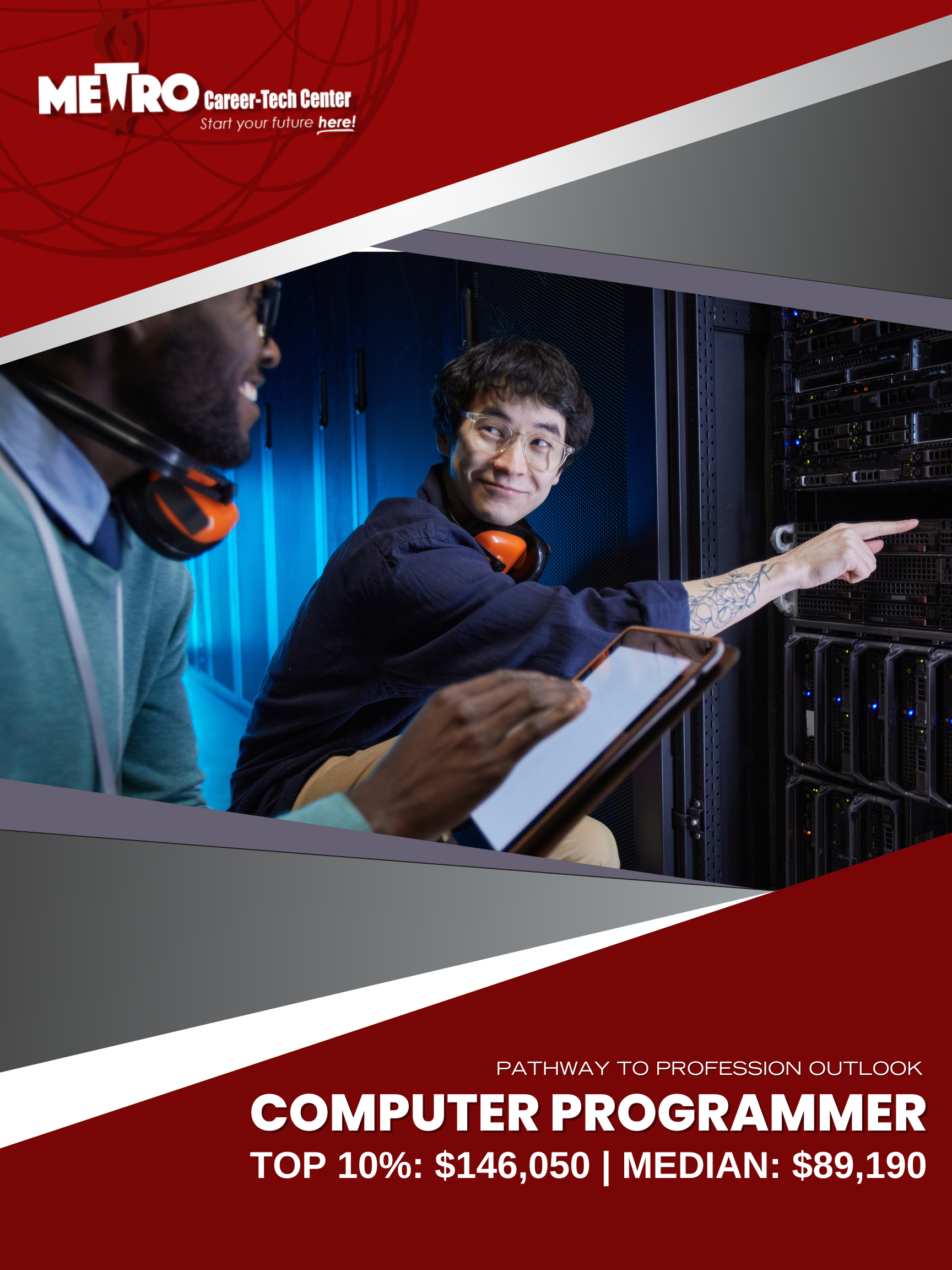 Pathway to Profession: Computer Programmer ; Wages: Top 10% $146,050, Median $89,190