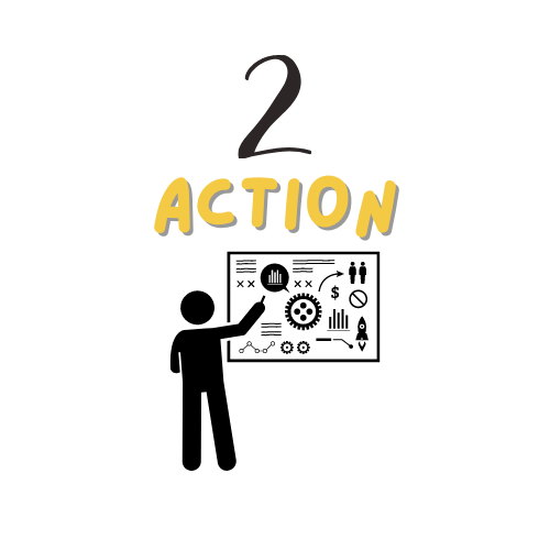 text: action with graphic of working stick figure