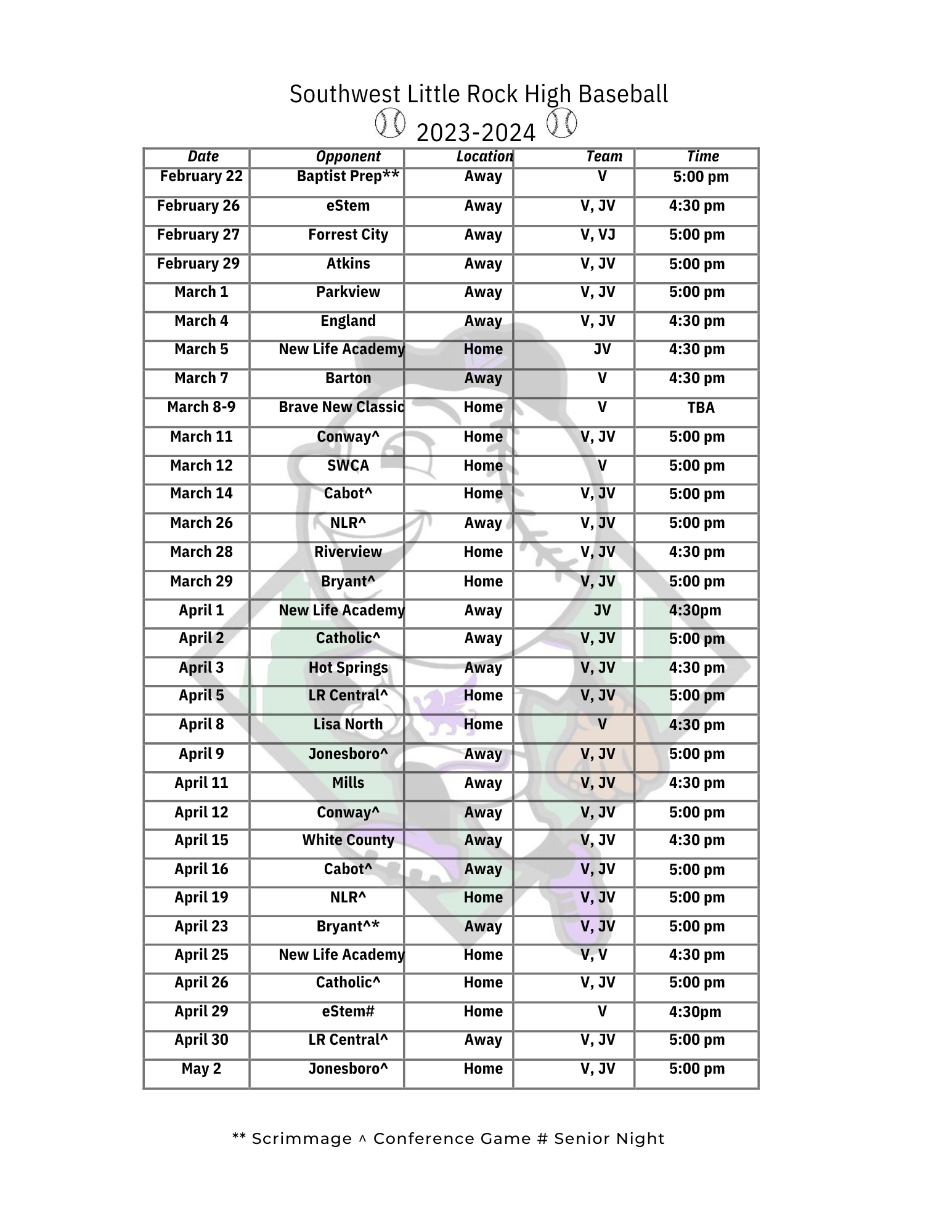 Gryphon Baseball and Softball LR Southwest High School